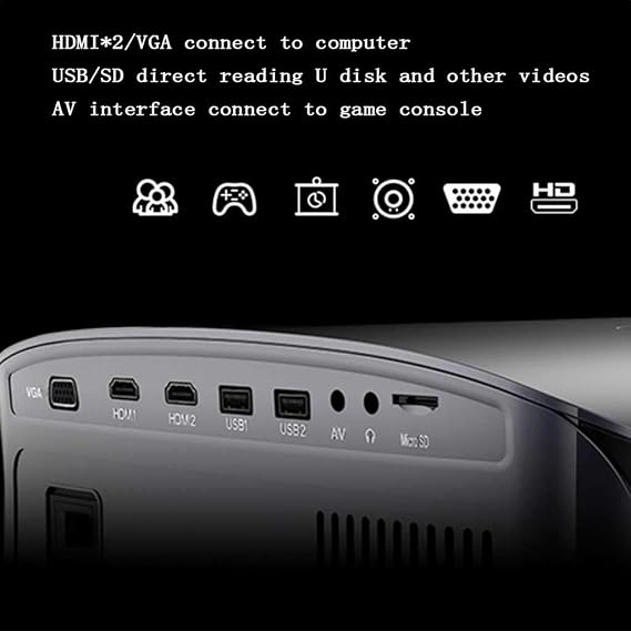 LED HD Portable Projector, Video Projector Home Theatre Support 1080P HDMI VGA AV USB HD 3D Cinema Machine,White