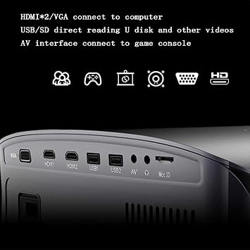 LED HD Portable Projector, Video Projector Home Theatre Support 1080P HDMI VGA AV USB HD 3D Cinema Machine,White
