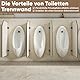 bimiti Urinal-Trennwand Schamwand 90 x 40 cm, WC Trennwand Sichtschutz Toilettenabtrennung Wandmontage Urinal Partition, Wasserdichter Sichtschutz für öffentliche Orte, Schulen, Büros