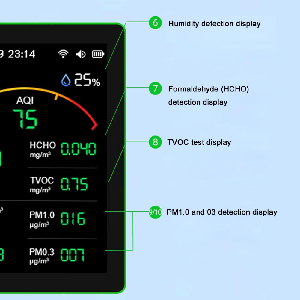 Detektor CO2, WiFi 15-w-1 wewnętrzny monitor jakości powietrza wyświetlacz TFT przenośny AQI PM0.3 PM1.0 PM2.5 PM10 Tester APP Control Gospodarstwo domowe CO CO2 TVOC HCHO Tester