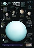 Planet Poster Editions