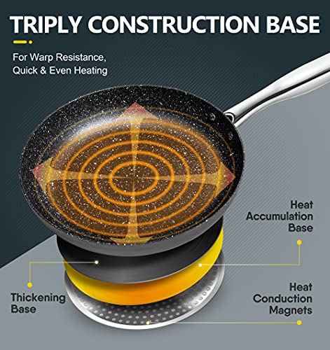 Image of MICHELANGELO Hard Anodized Frying Pans with Lids, 9.5 inch & 11 inch Nonstick Skillet Set, Granite-derived Interior, 2 Pan Set