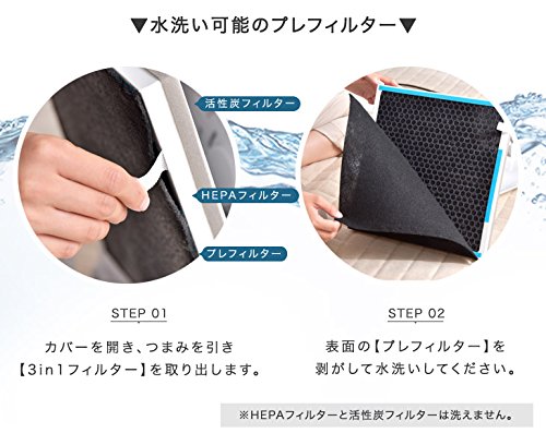 Amazon.co.jp: タンスのゲン: 空気清浄機