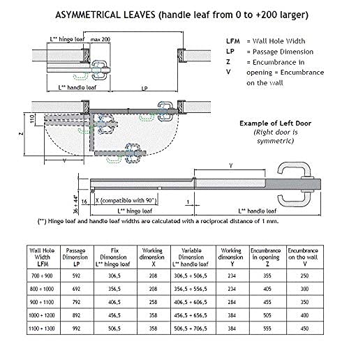 Compack 180 Degrees - Bi-Fold Door Hardware Kit Folding Door Hardware Set Commercial Grade Hinge System. product thumbnail 6