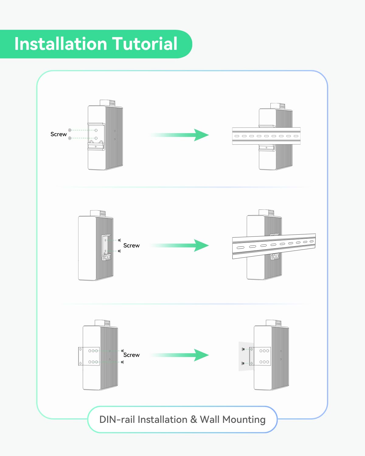 LINOVISION Switch PoE++ Industriale Full Gigabit a 5 Porte DC12V per Sistemi Solari o UPS di Camper/Veicoli Ricreazionali, Supporta Ingresso DC 9~54V, 4 Porte BT90W PoE++ e 1 Porta PoE Passiva 24V