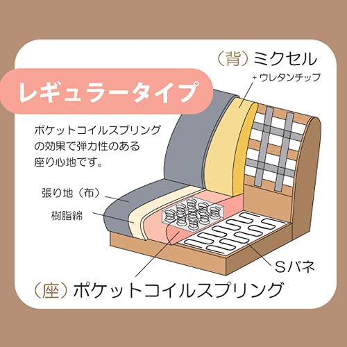 筑波産商 パノラマ13 2.5人掛けソファ LABGY かたさ:ハード 脚60N(座面高:36cm) 木脚ナチュラル色 Amazon｜筑波産商 パノラマ13 2.5人掛けソファ LABGY かたさ:ハード 脚