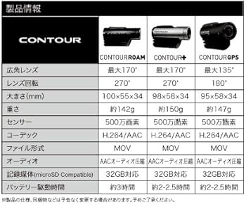Amazon | 【国内正規品】Contour ウェアラブルビデオカメラ