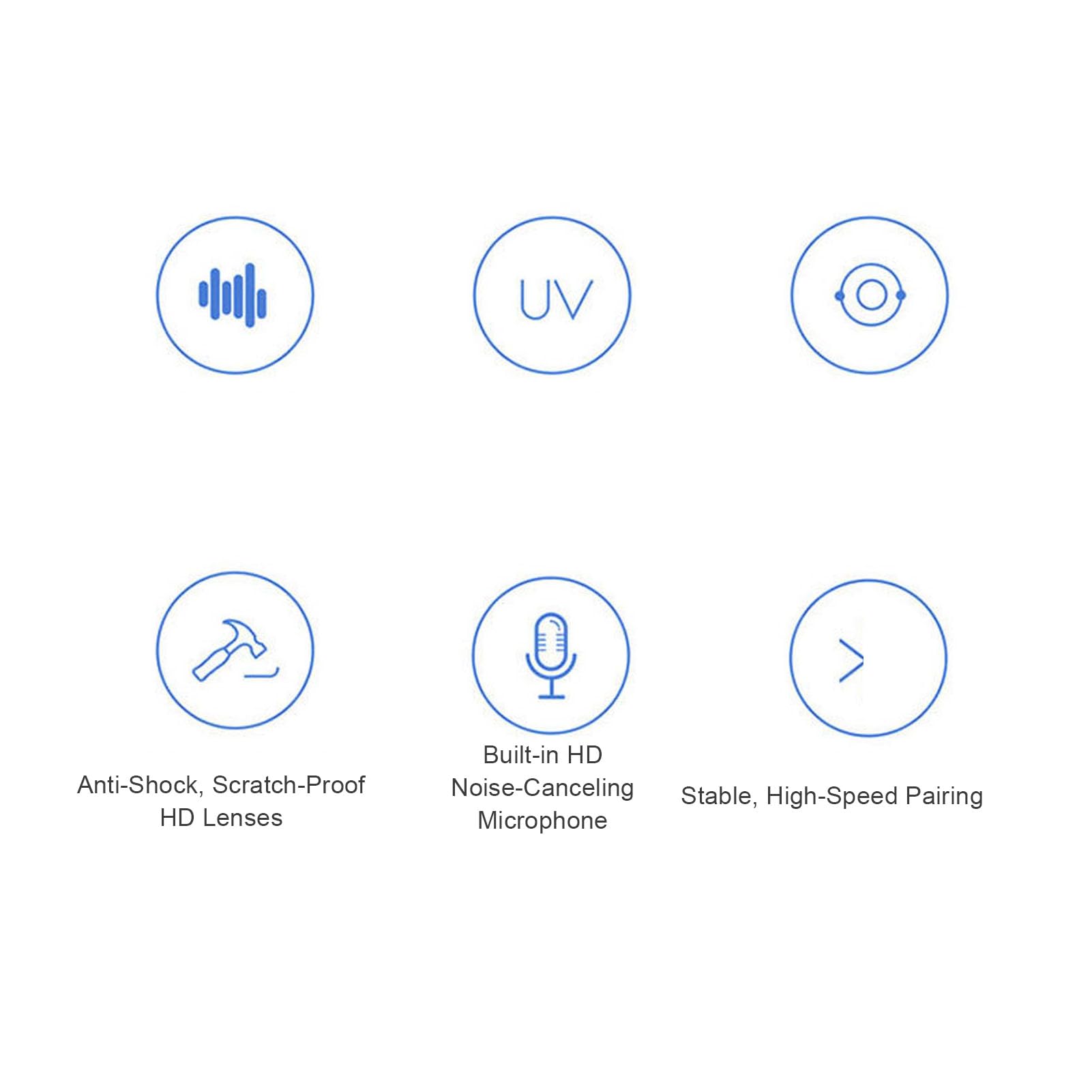 Gafas Bluetooth, Gafas de Sol con Auriculares Inalámbricos Inteligentes con Altavoces Duales para Hombres y Mujeres Ciclismo Al Aire Libre Senderismo