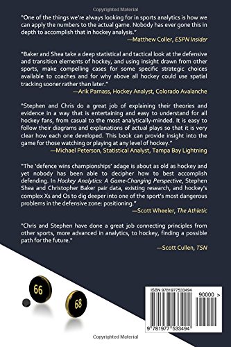 Hockey Analytics: A Game-Changing Perspective