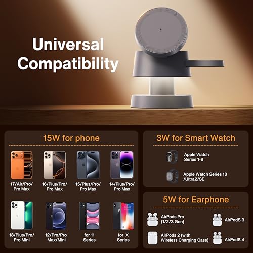 iVANKY 4-in-1 Wireless Charging Station w/ Night-Lamp - image 8