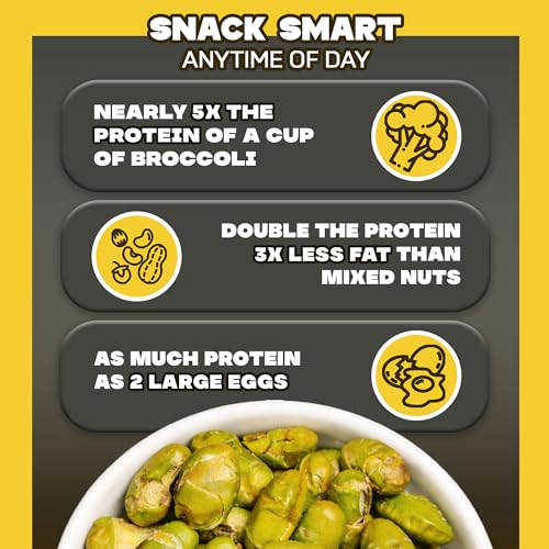 Image of Where You Bean Edamame Beans Snack (Truffle Salt) - Crunchy and Dry Roasted Edamame Beans - High Protein Snacks, Keto and Vegan Healthy Snacks for Adults & Low Carb Asian Snack 0.9 oz (Pack of 8)