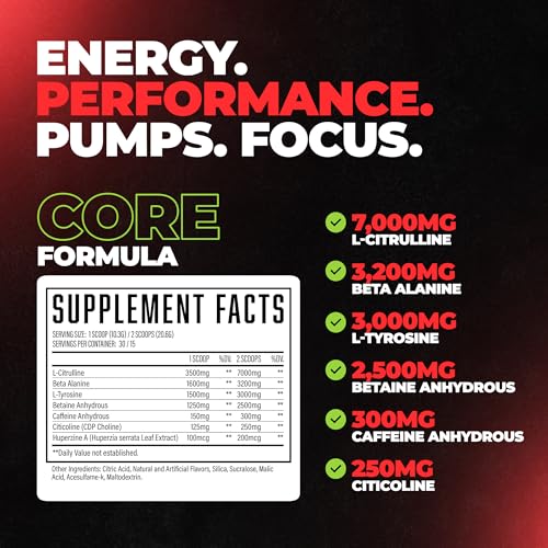 Image of Wrecked Core - All-in-One Pre-Workout Supplement for Men & Women, Increase Energy, Focus & Pumps with L-Citrulline, Beta-Alanine, L-Tyrosine & More (30 Servings) (Strawberry Kiwi)