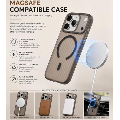 Image of keeshar MagPro Stripe case for Apple iPhone 17 Pro Black Frosted Transparent PC Hard Back Cover Camera & Body Protection|Anti Shock,Scratch Resistant Wireless Charging Compatible