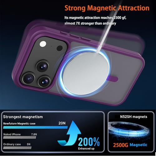 Image of Magnetic for iPhone 17 Pro Phone Case, [Compatible with MagSafe], Screen Protector X1, [Military Grade Drop Protection],Matte Finish,Slim,Shockproof,Protective (Deep Purple, iPhone 17 Pro)