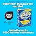 Tampax Pearl Tampons for Women, with LeakGuard Braid, Regular Absorbency, Unscented, 36 Count
