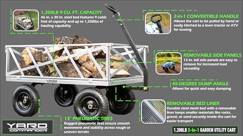 Yard Commander - Heavy Duty 1200lb Steel All Terrain Utility Cart, Garden Wagon, 9 cu ft Bed, Easy Assembly, Removable Side Panels, 45° Dump Angle, 2-in-1 Convertible Handle for Towing - Thumbnail 3