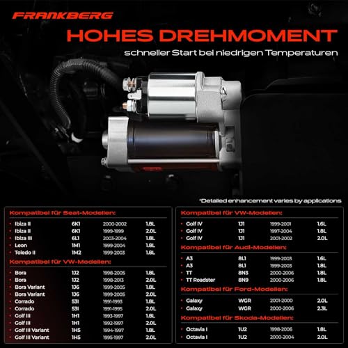 Motor de arranque 12V para solucionar fallos de encendido en coche 3