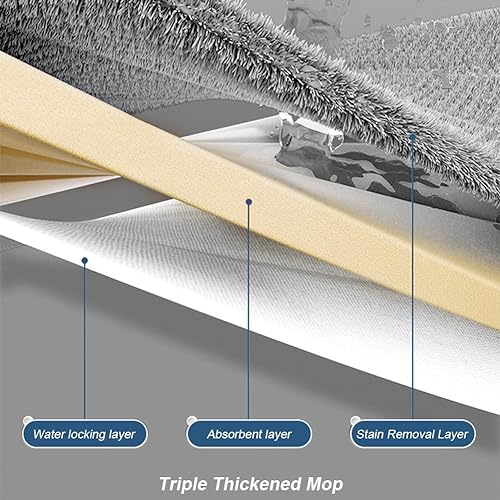 Starnearby Wischmopp Set Mit Eimer, 2023 Neu Großer Flach Mopp Bodenwischer, Wischmopp mit Auswringfunktion, 360° Drehgelenk Großer Flachmop mit Putzeimer (Weiß + 6 Pads + 1 Moppeimer) – Bild 5