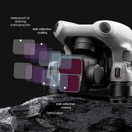 BRDRC Conjunto de filtros AIR 3 ND, pacote com 4 - CPL ND16 ND32 ND64 filtro de lente para DJI Mavic