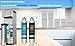 2 Stage Replacement Filters Compatible with All Avalon Bottleless Water Coolers Filters, 1500 Gallons, 2 Count（1 Set）