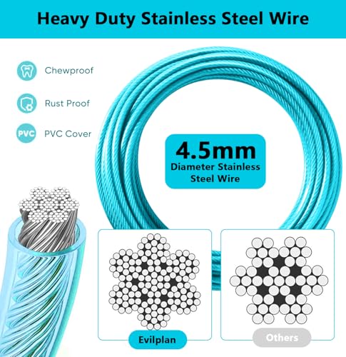 Dog Tie Out Cable 10FT-300Lbs,Heavy Duty Dog Leads&Tether for Yard with Swivel Hook,Small Large Dogs Leash Line for Outside,Rust Chew Proof Dogs Run Cable for Outdoor Camping(Teal, 10FT)