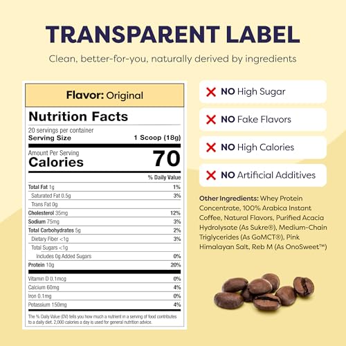 Image of Javvy Protein Iced Coffee - Premium Whey Protein & Iced Coffees, 100% Natural Cold Brew, Zero Artificial Flavors & Sweeteners, 80mg Caffeine, No Added Sugar, 20 Servings, Original, 1 Pack