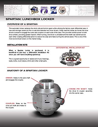 Spartan Locker For Model 35 With 27 Spline Count And A 1.625" Carrier, Includes Heavy-Duty Cross Pin #TOP4