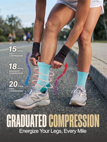 Image of Coolmax Running Socks for Women Stay Dry Cloud Cushioned Compression | Breathble Anti Blister Moisture Wicking Anti odor Seamless toe