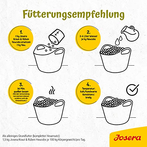 JOSERA Kraut & Rüben Heucobs (1 x 20 kg) | Premium Pferdefutter | Pferdefutter zum Auffüttern | Melassefrei und ohne Zuckerzusatz | CO2-neutral produziert und getrocknet | 1er Pack
