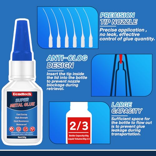 Metal Glue 30 g, Super Glue for Metal, Instant Clear Adhesive for Steel, Zinc, Aluminum, DIY and More, Waterproof, Heat-Resistant, with Anti-Clog Cap - Image 5