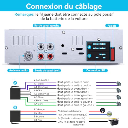 Autoradio Bluetooth avec charge rapide USB 2.1A et kit mains libres intégré