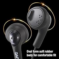 Vista 3 de JVC HAF160B Gumy Ear Bud. Audífonos intraurales color negro