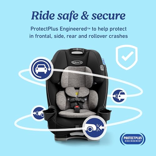 Graco Slimfit 3-in-1 Convertible Car Seat Review