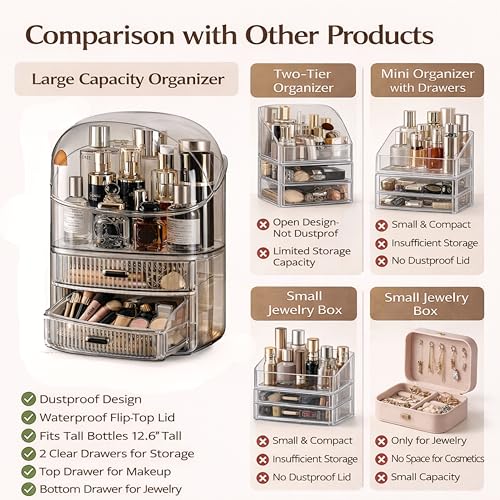 Image of JIALTO Makeup Organizer with Drawer Storage, Transparent Cosmetic Organizer Box with Dustproof Cover, Skincare & Perfume Storage Case for Dressing Table, Bathroom Vanity Organiser for Women (Brown)