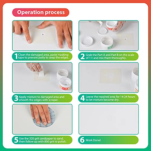 image for REALINN Tub Repair Kit White 7 Oz Plus Version for Fiberglass Porcelai