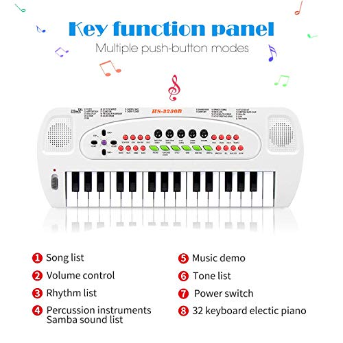 aPerfectLife Kids Piano Keyboard, 32 Keys Multifunction Electronic Kids Keyboard Piano Music Instrument for Toddler with Microphone (White) - Thumbnail 5