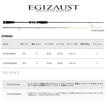 エギゾースト1g イカメタル EZ11M-S632MH 新品未使用 エギゾースト1g イカメタル EZ11M-S632MH 新品未使用 - メルカリ