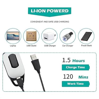 Hair Clippers Mens Hair Clippers, Men's Hair Trimmer Beard Trimmer Professional Hair Clipper Electric Razor Hair Clipper Hairdresser Mens Hair Clippers(White)