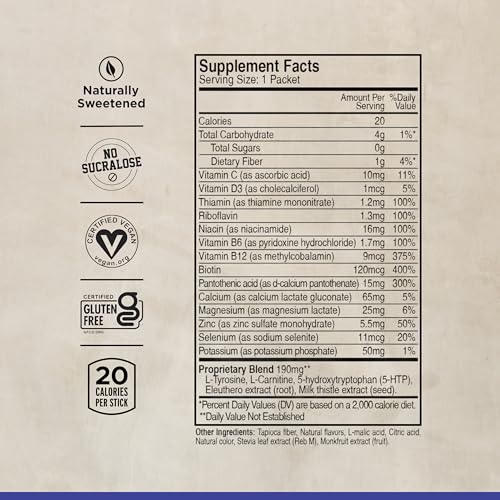 Image of PARTYAID GO Feel Good Tonight and Tomorrow, Zero Sugar, 5-HTP, B-Complex, Milk Thistle, Electrolytes, No Artificial Flavors or Sweeteners, Caffeine-Free, 30 Count (Pack of 1)