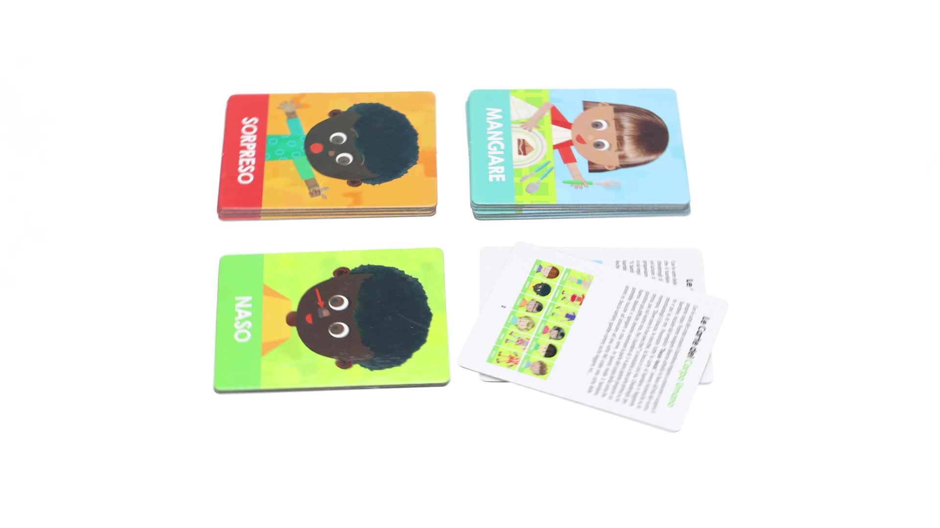 Headu Flashcards Tactile Montessori - Jeu Éducatif 1-4 Ans Pour Développer Le Toucher