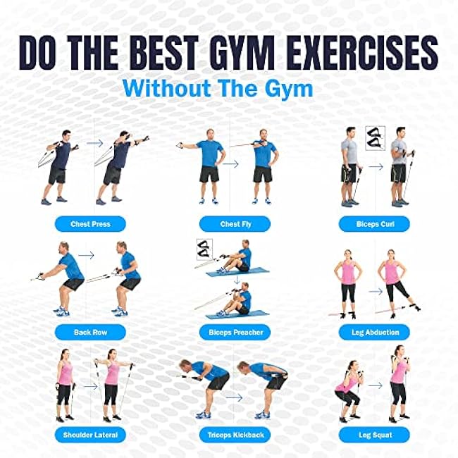 Bodylastics Resistance Band Set - Resistance Bands with Handles, Ankle Straps, Door Anchor, Carry Bag - Heavy-Duty Stretch Exercise Bands -Patented Clips and Snap Reduction Tech -Fitness Workout Band