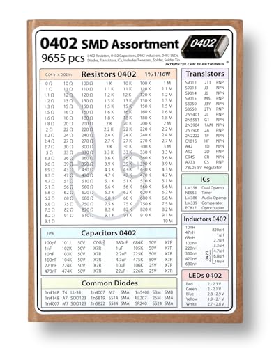 Composants Électroniques SMD 0402 en livre de 9655 pièces pour soudure de précision - 2