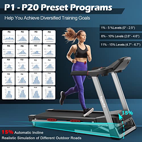 Image of Goplus 4.75HP Folding Treadmill for Home Gym, Commercial Heavy Duty Superfit Treadmill with 15% Auto Incline, 20 Preset Programs, Bluetooth Speakers, LED Display, Smart APP, Running Walking Machine