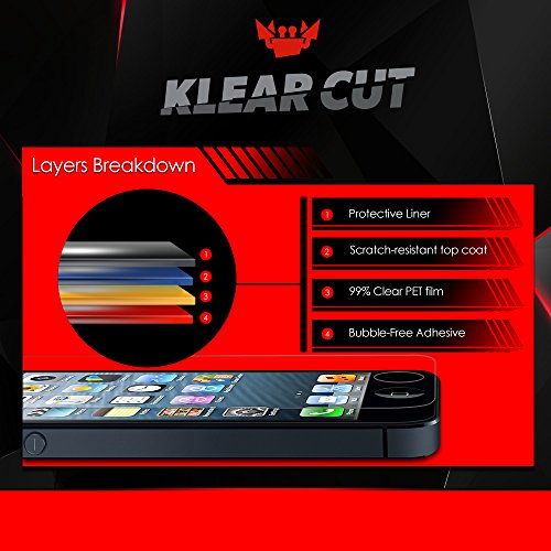 Sony Xperia Z1 Front + Back Protector [6-Pack], Klear Cut High Definition Clear Front + Back Protector for Sony Xperia Z1 PET Film Anti-Bubble Shield