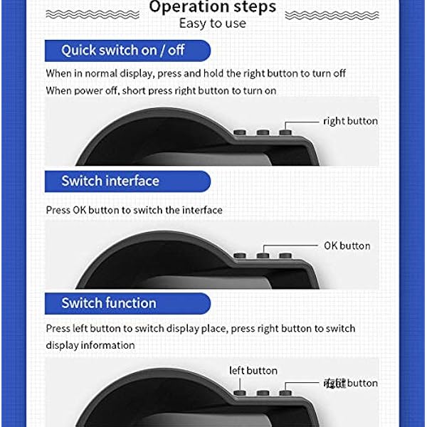 Indicatore Intelligente GPS OBD, HUD OBD GPS Head-up per Auto Universale Strumento LCD Intelligente con Staffa Regolabile Luce di Allarme Chiaro Codice di Errore Tachimetro