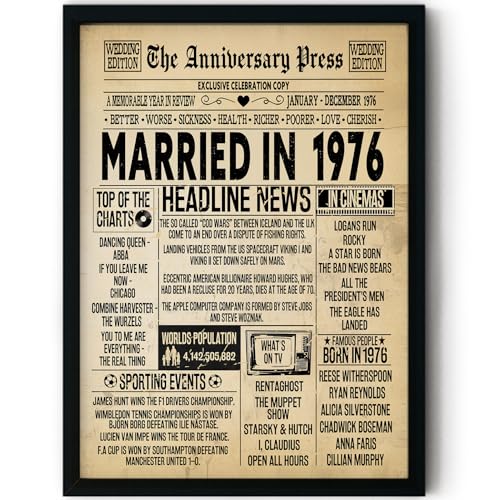 Stuff4 50th Anniversary Poster Framed - Married In 1976 Newspaper - 50 Wedding Anniversary for Men Women Retro Vintage Gifts Back In 1976 8x10 Inch Anniversaries Posters