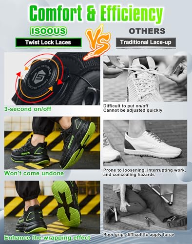 Image of ISOOUS Steel Toe Shoes for Men Women Non Slip Composite Work Sneakers Waterproof Anti-Static Anti-Impact Indestructible Comfortable Safety Construction Shoes Steel Toe Shoes Esd Puncture Proof Ergonomic Design