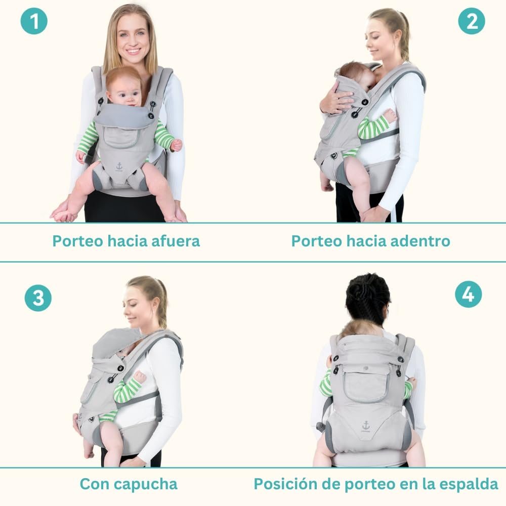 Portabebés ergonómico LUFFCABO para todas las estaciones, portabebés transpirable de recién nacido a niño pequeño 3-15kg, portabebés para niños pequeños, portabebés para bebés (Gris Niebla)