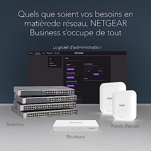 Netgear Switch PoE+ 8 Ports Gigabit Ethernet (GS308PP) - avec 8 Ports PoE 83 W, Flex Poe Upgradable Jusqu'à 123 W, sans Ventilateur, Plug and Play