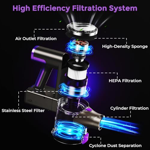 Image of Vacuum Cleaners for Home,Cordless Vacuum Cleaner,Lightweight Stick Vacuum Cordless Rechargeable,Self-Standing Design,LED Touch Screen,Vacuum for Hardwood Floors,Carpet,Pet Hair(Purple Black)